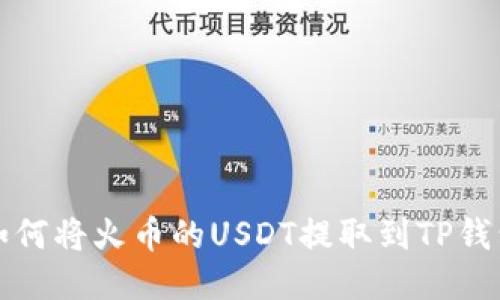  如何将火币的USDT提取到TP钱包？